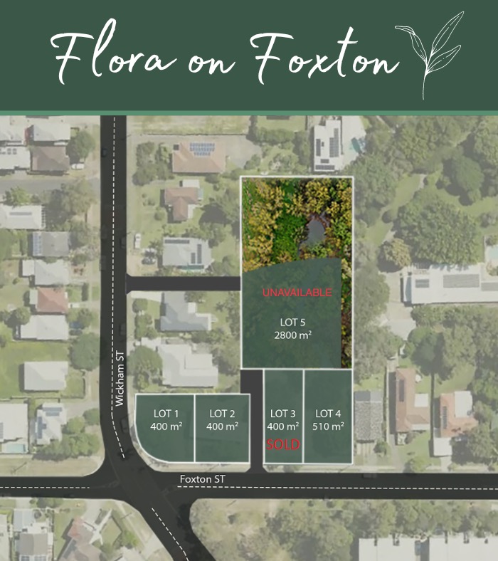 [Land for Sale] Flora on Foxton Estate, Morningside OpenLot